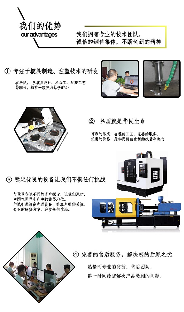 注塑加工類型怎么解釋 ？